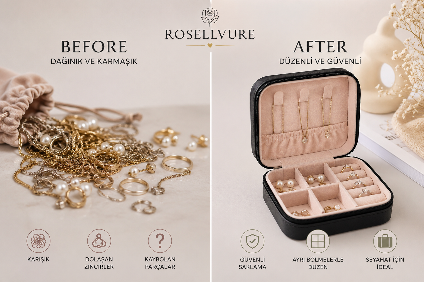 Rosellvure™ Premium Seyahat Takı Kutusu